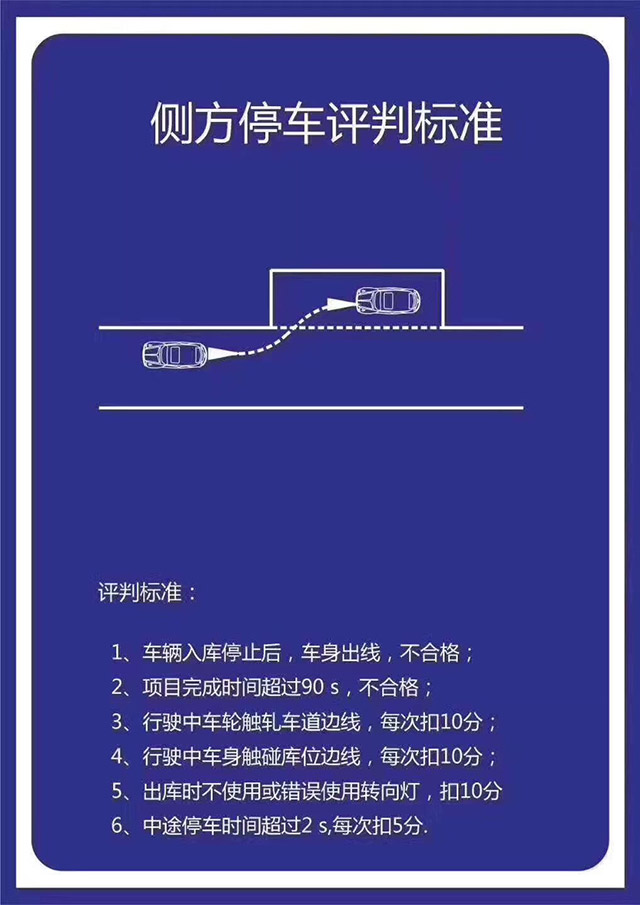 科目二考试流程及规则，考前你一定得知道！